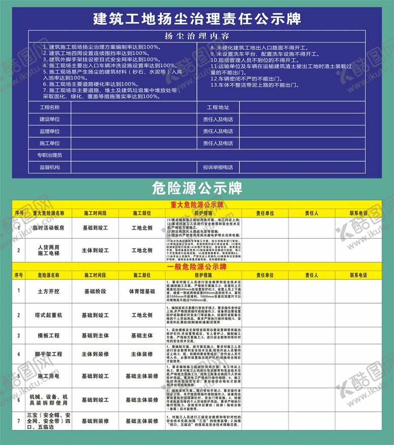 编号：91423509170216197126【酷图网】源文件下载-扬尘治理责任公示牌 危险源公示