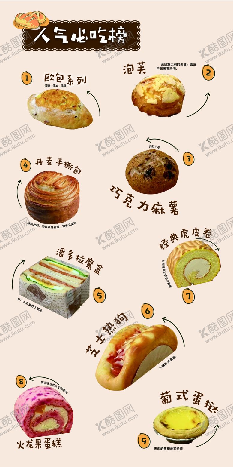 编号：77699002051545069523【酷图网】源文件下载-全麦面包烘焙广告蛋糕店