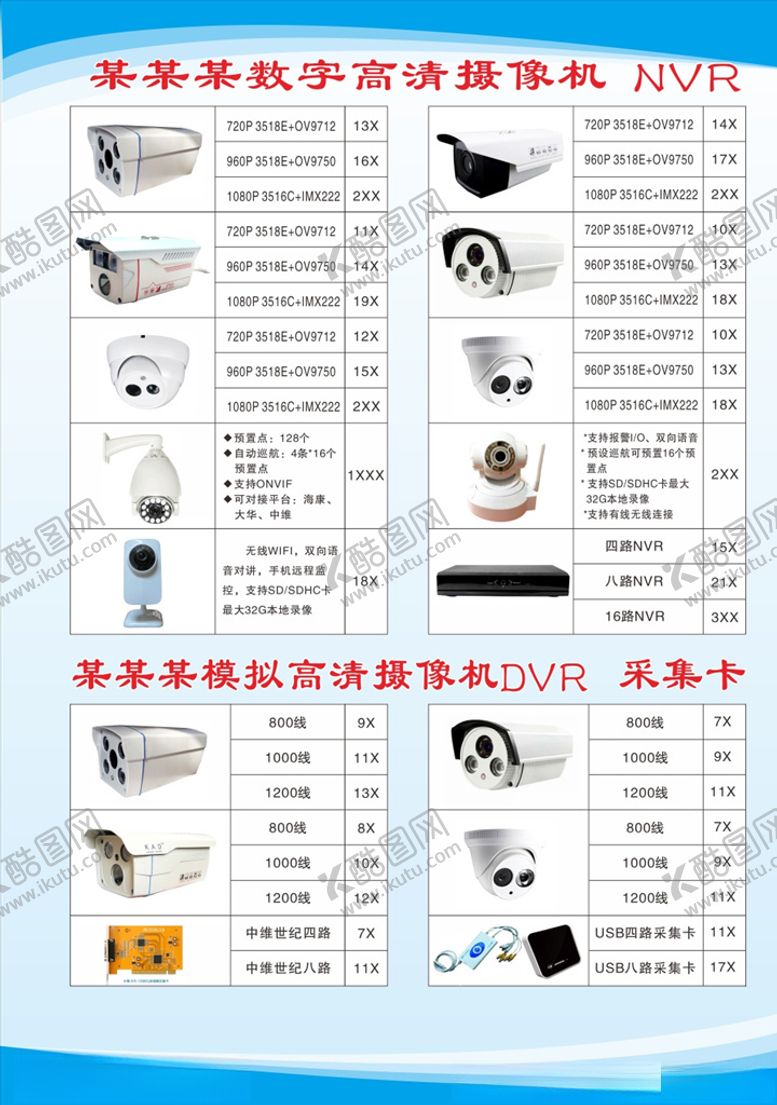 编号：45492807040712161720【酷图网】源文件下载-安防摄像头海报素材