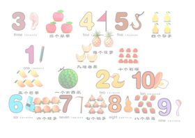 数字卡片1-10