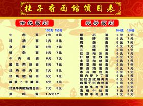 菜单价目表