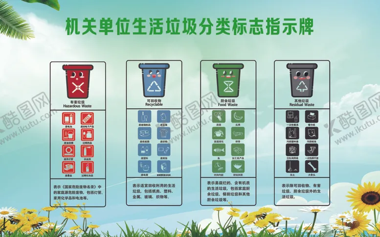 编号：28199404181032209509【酷图网】源文件下载-垃圾分类标志指示牌