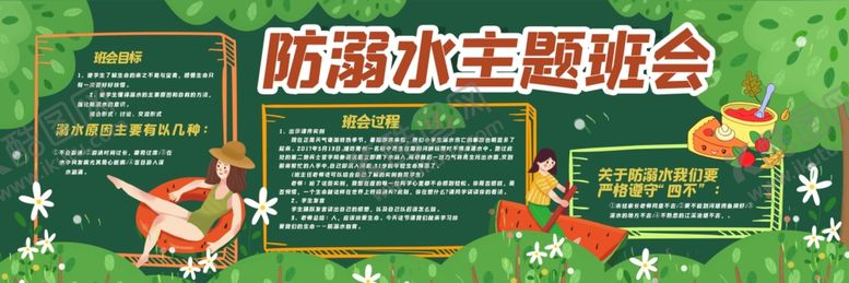 编号：86569805011339546281【酷图网】源文件下载-预防溺水黑板报