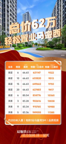 地产置业特价房单图