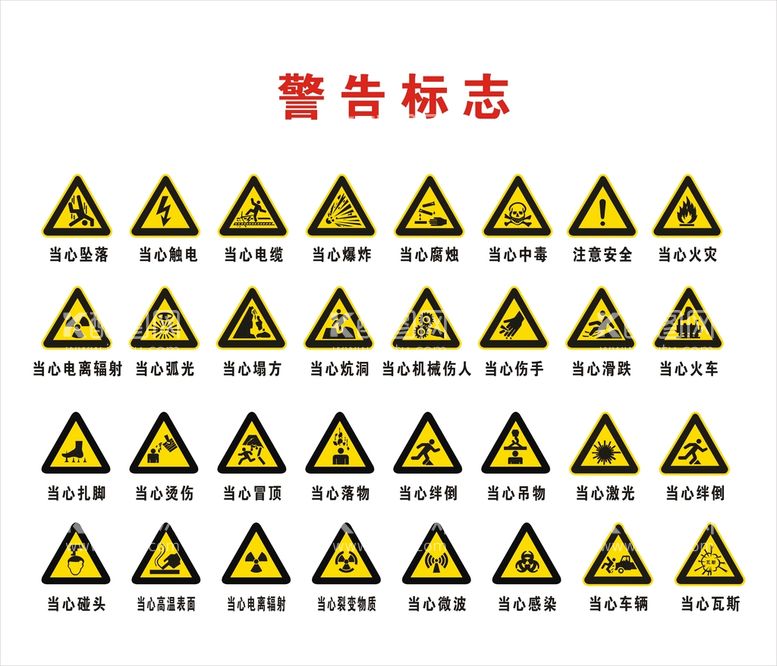 编号：13264710120702488529【酷图网】源文件下载-安全标志大全