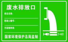 废气废水排放口