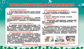 医疗保障基金