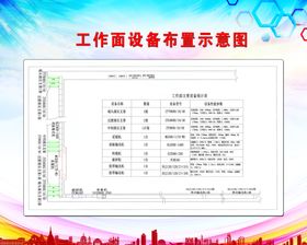 工作面设备布置示意图