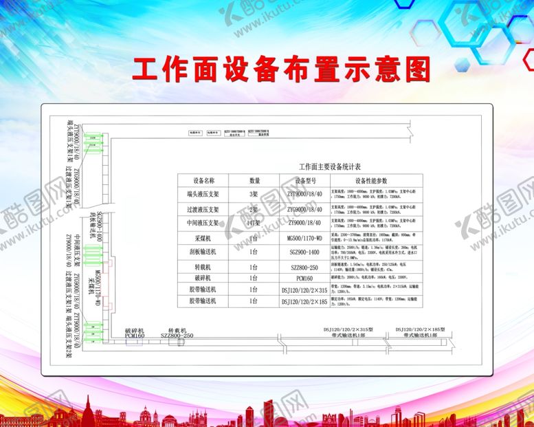 编号：23262405020949138636【酷图网】源文件下载-工作面设备布置示意图