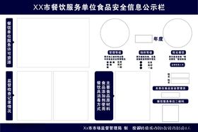 学校单位餐饮公示栏