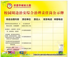周边治安综合治理责任岗位公示牌