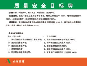 安全质量目标