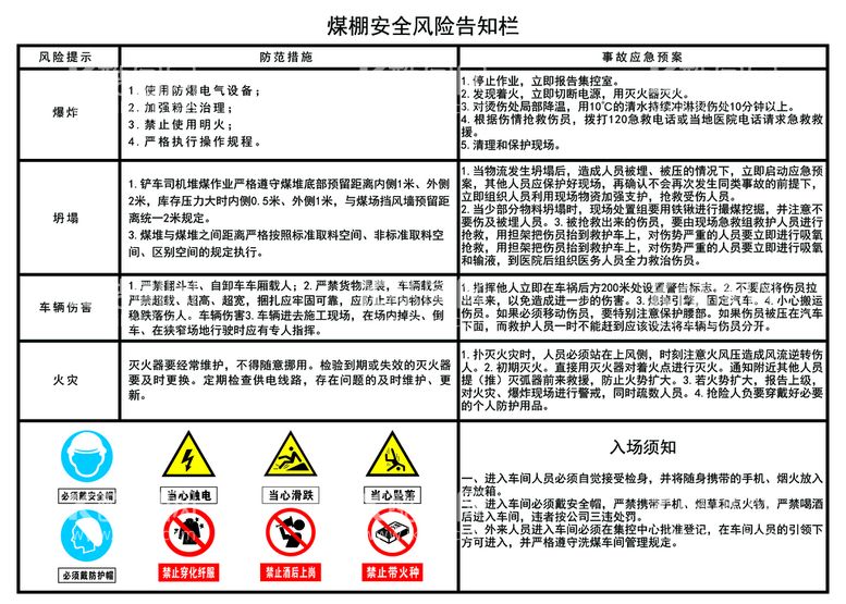 编号：94872610020216134392【酷图网】源文件下载-煤棚风险告知卡