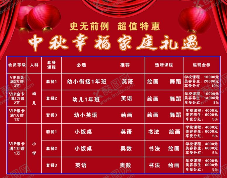 编号：93413007010435089317【酷图网】源文件下载-2020中秋活动