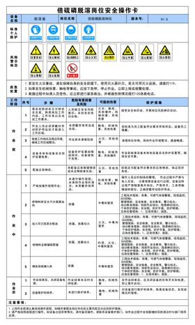 倍硫磷脱溶岗位安全操作卡