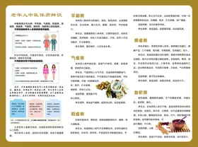 老年人中医体质辨识知识三折页