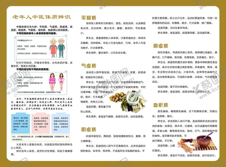 编号：19211911011524361541【酷图网】源文件下载-老年人中医体质辨识知识三折页