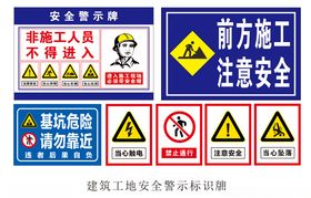 乙炔安全警示标识牌