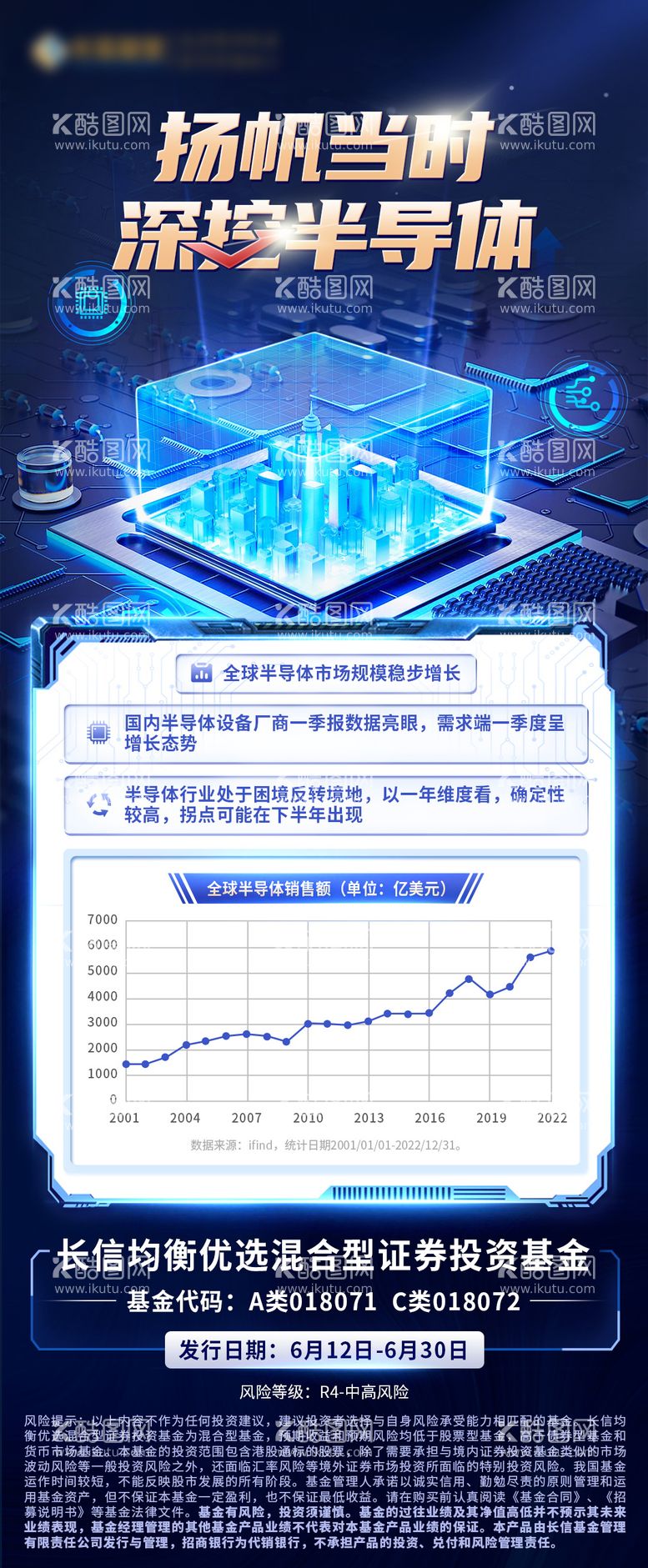 编号：40441912010632082601【酷图网】源文件下载-蓝色科技基金海报