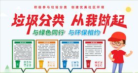 垃圾分类指南清理社区卫生活动