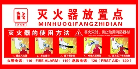 灭火器的使用方法企业消防安全消防栓点检表消栓保养