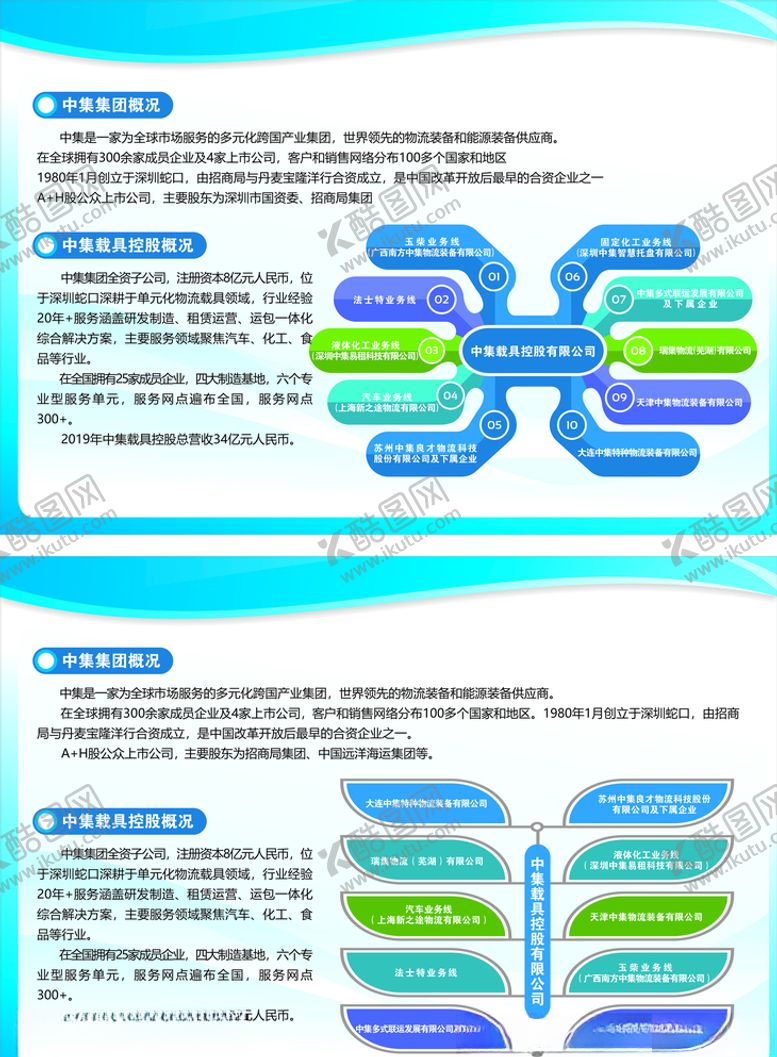 编号：88344804252300043214【酷图网】源文件下载-企业展板