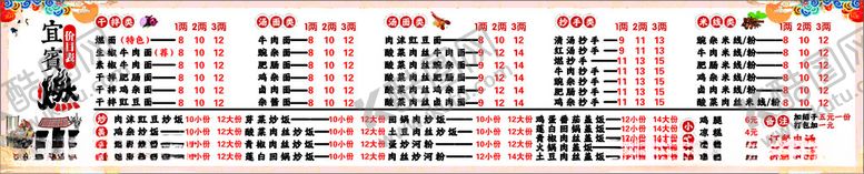编号：59262906291835441344【酷图网】源文件下载-宜宾燃面价格表软膜灯箱