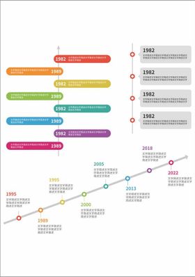 信息图表 发展历程流程图