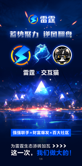 区块链科技宣传海报