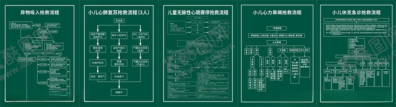 编号：57320702191755351831【酷图网】源文件下载-流程图