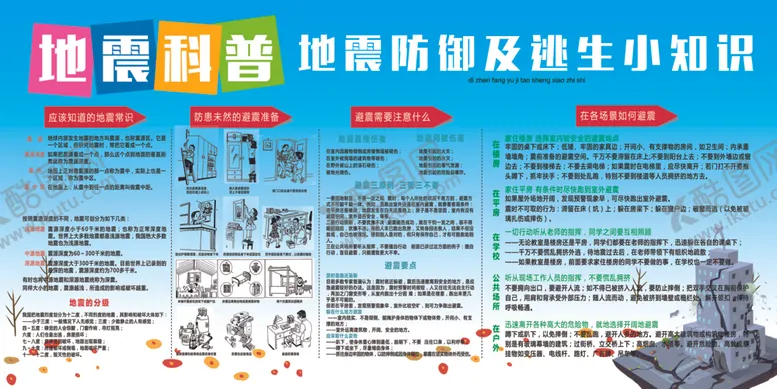 编号：14569904170928372639【酷图网】源文件下载-地震防御及逃生小知识