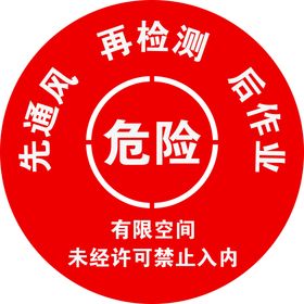 有限空间严禁入内