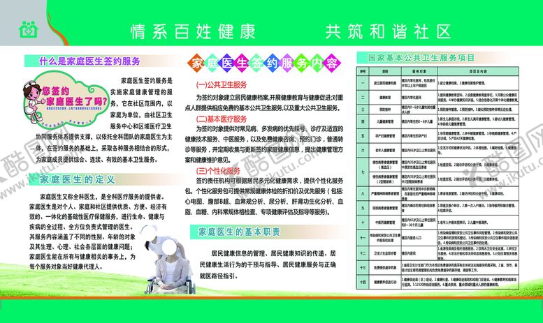 编号：39086709131210236074【酷图网】源文件下载-家庭医生公共卫生健康展板医院