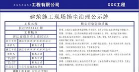 扬尘治理不锈钢公告牌工地广告牌