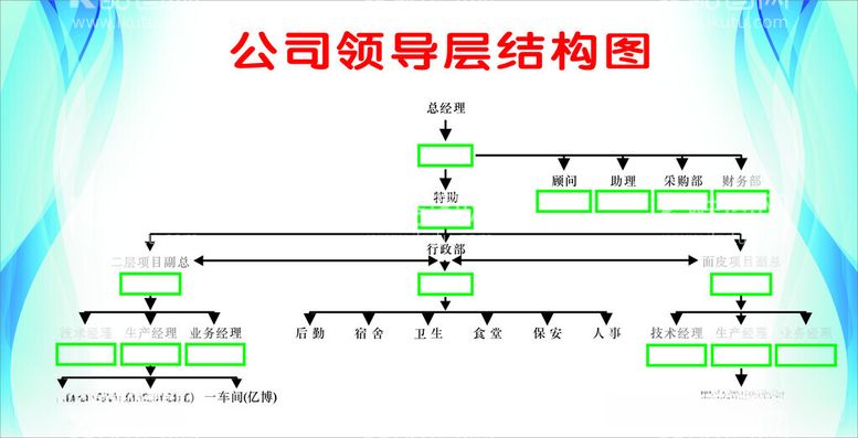 编号：63017212121033411072【酷图网】源文件下载-公司领导层结构图