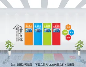 企业文化墙标语背景公司简介