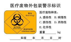 医疗废物警示