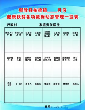 健康扶贫版面