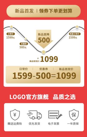 淘宝领券直降促销主图详情