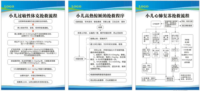 编号：10110111031424511207【酷图网】源文件下载-医院 儿科 制度牌