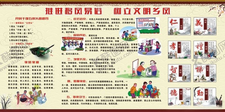 编号：25211402180812325929【酷图网】源文件下载-移风易俗展板
