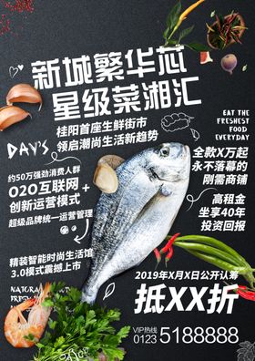 地产商铺投资