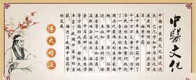 中医文化展板