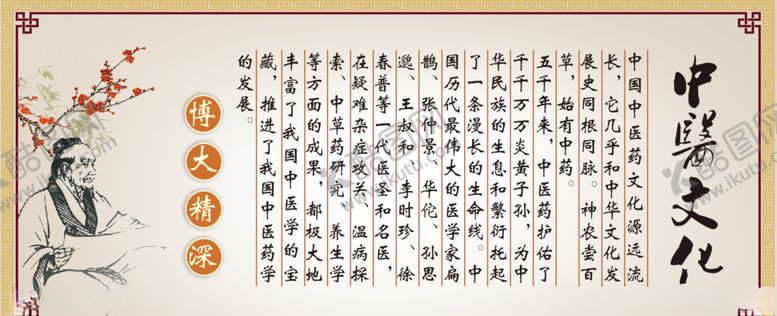 编号：30049809261505235149【酷图网】源文件下载-中医文化展板