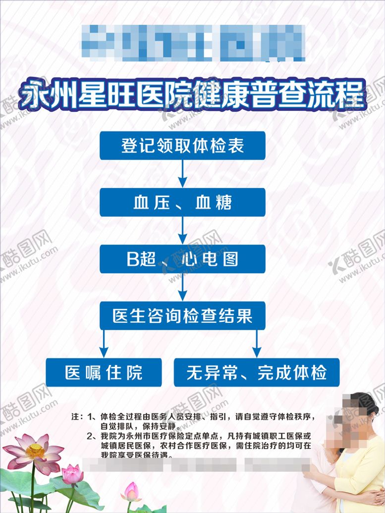 编号：12837502060509157698【酷图网】源文件下载-体检流程