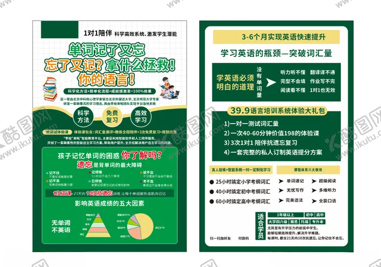 编号：86949801261823052104【酷图网】源文件下载-英语宣传单