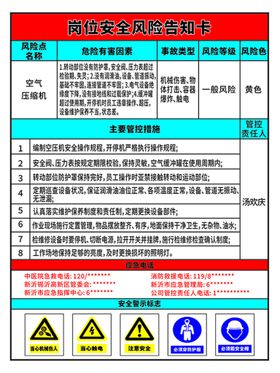 岗位安全告知卡展板