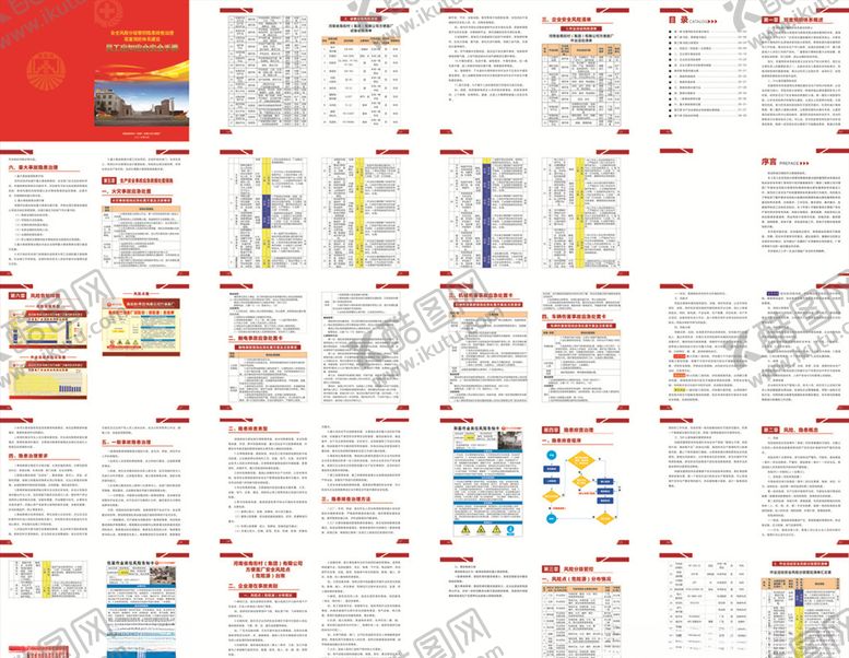 编号：50649010151457279361【酷图网】源文件下载-员工应知应会画册