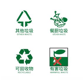 垃圾分类