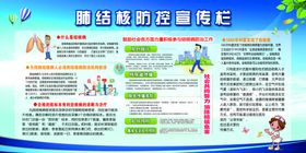 肺结核肺结核展板